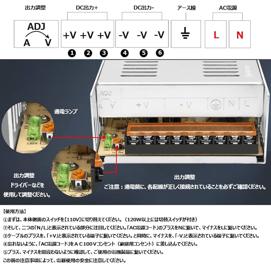 Amazon.co.jp: スイッチング電源 AC DC12V コンバーター 安定化